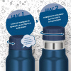 Термос Thermos FJK-1000 NVY 1L (Navy, +24h/-24h)